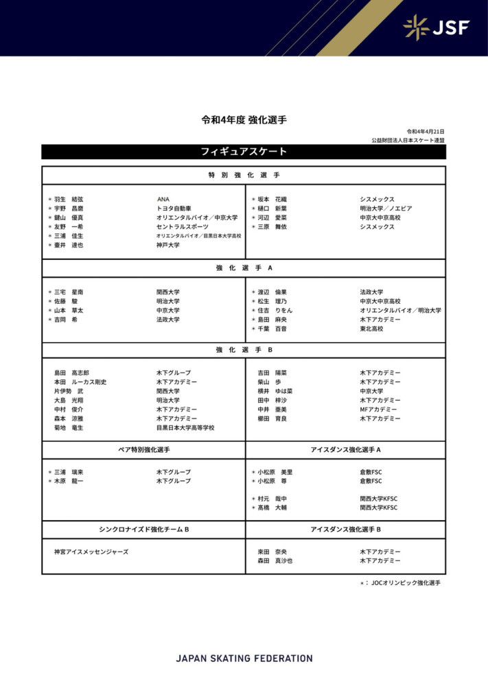 当时凯恩合同只剩一年，热刺老板乔-刘易斯不断施压俱乐部主席列维将球员出售，以避免人财两空，曼联渴望签下凯恩，但列维明确告知曼联不会把他们的当家球星卖给同联赛的对手。